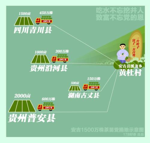 普安村人口_贵州普安铁厂村图片(2)